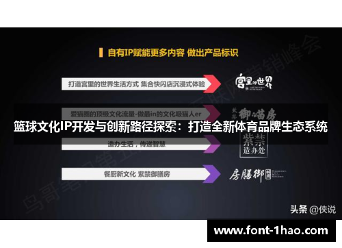 篮球文化IP开发与创新路径探索：打造全新体育品牌生态系统