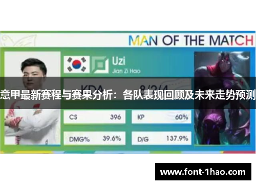 意甲最新赛程与赛果分析：各队表现回顾及未来走势预测