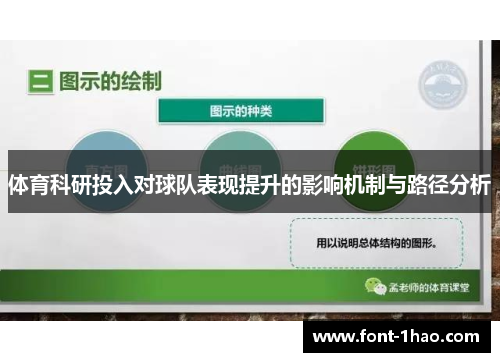 体育科研投入对球队表现提升的影响机制与路径分析