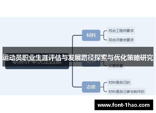 运动员职业生涯评估与发展路径探索与优化策略研究