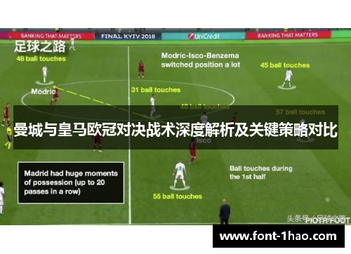 曼城与皇马欧冠对决战术深度解析及关键策略对比