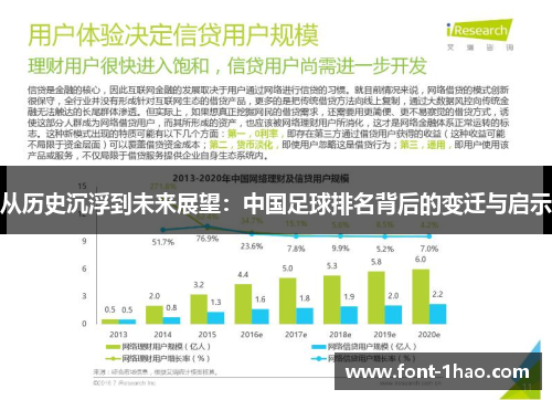 从历史沉浮到未来展望：中国足球排名背后的变迁与启示