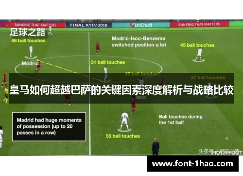 皇马如何超越巴萨的关键因素深度解析与战略比较