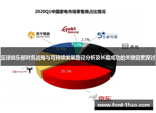 足球俱乐部财务战略与可持续发展路径分析及长期成功的关键因素探讨