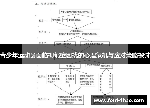 青少年运动员面临抑郁症困扰的心理危机与应对策略探讨