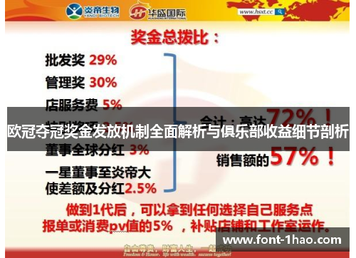 欧冠夺冠奖金发放机制全面解析与俱乐部收益细节剖析