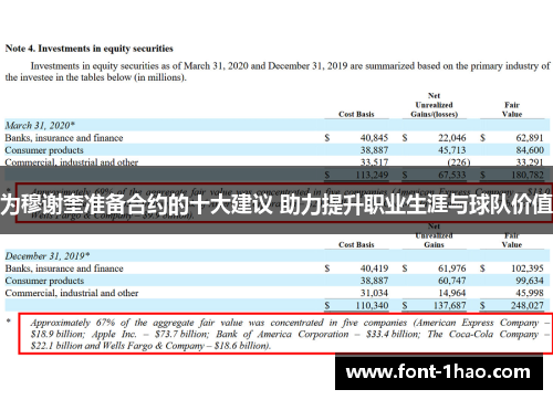 为穆谢奎准备合约的十大建议 助力提升职业生涯与球队价值