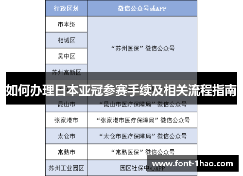 如何办理日本亚冠参赛手续及相关流程指南