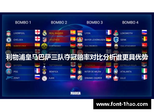 利物浦皇马巴萨三队夺冠赔率对比分析谁更具优势