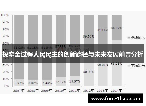 探索全过程人民民主的创新路径与未来发展前景分析