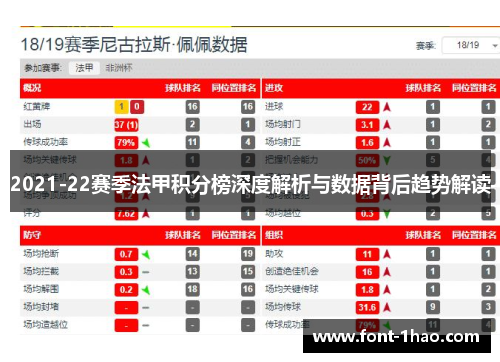 2021-22赛季法甲积分榜深度解析与数据背后趋势解读
