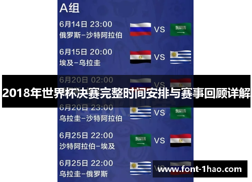 2018年世界杯决赛完整时间安排与赛事回顾详解
