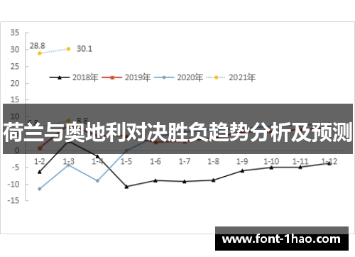 荷兰与奥地利对决胜负趋势分析及预测